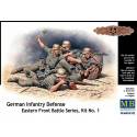 German Infantry Defence, Eastern Front Battle Series, WWII, Kit No 1