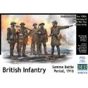 British Infantry Somme Battle period 1916 