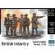 British Infantry Somme Battle period 1916 