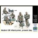 Modern UK Infantrymen, present day