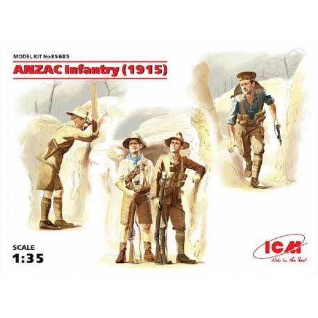 ANZAC Infantry (1915)