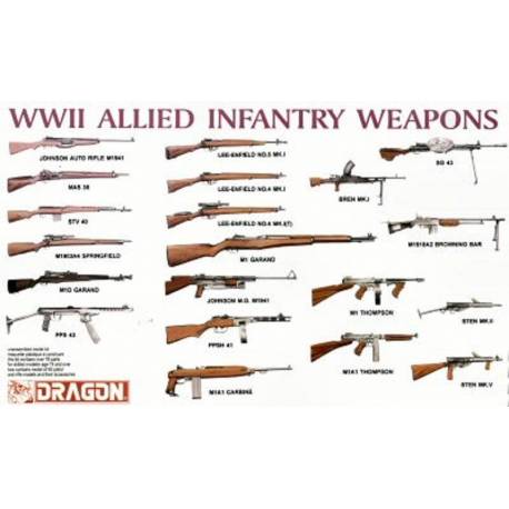 WWII Allied Infantry Weapons