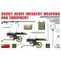 SOVIET  HEAVY  INFANTRY  WEAPONS  AND  EQUIPMENT