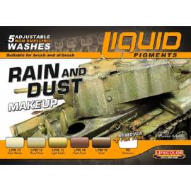 Rain and Dust Makeup