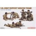 U.S. Army Support Weapon Teams 