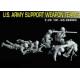 U.S. Army Support Weapon Teams 