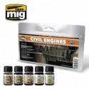 CIVILS ENGINES WEATHERING SET 