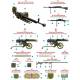 Maquette miniature SOVIET MACHINEGUNS AND EQUIPMENT|Miniart|35255|1:35