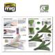 AIRCRAFT MODELLING ESSENTIALS