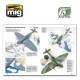 AIRCRAFT MODELLING ESSENTIALS