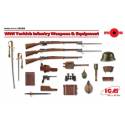 WWI Turkich Infantry Weapons & Equipment