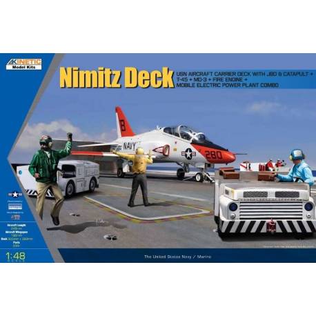 Nimitz Deck