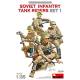 SOVIET INFANTRY TANK RIDERS SET 1