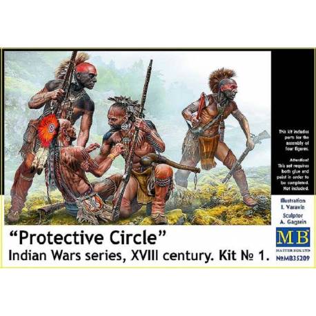 Protective Circle”. Indian Wars series, XVIII century. Kit No. 1