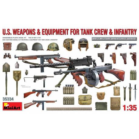 U.S. WEAPONS & EQUIPMENT FOR TANK CREW & INFANTRY