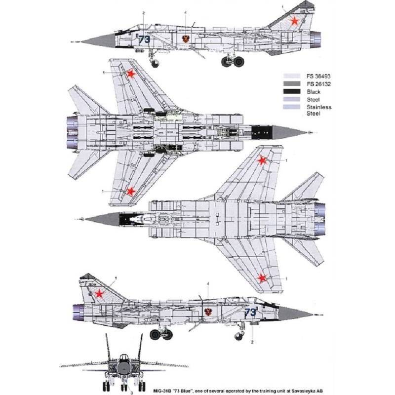 Mikoyan MiG-31B/BS Foxhound AMK 88008 1/48ème Maquette Char Promo