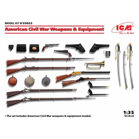 American Civil War Weapons & Equipment