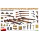 BRITISH INFANTRY WEAPONS & EQUIPMENT