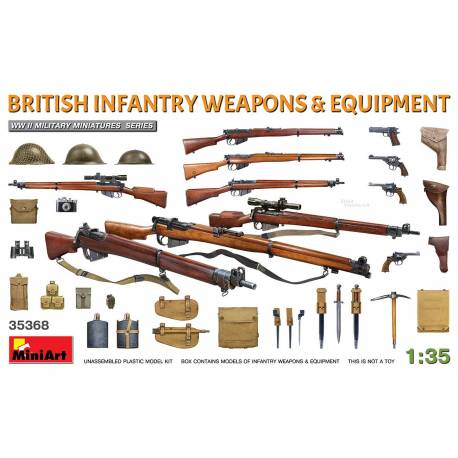 BRITISH INFANTRY WEAPONS & EQUIPMENT