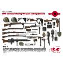 WWI German Infantry Weapon and Equipment