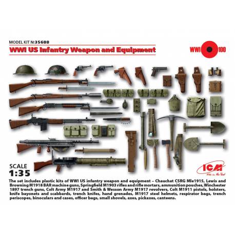 WWI US Infantry Weapon and Equipment