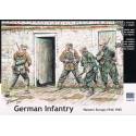 German Infantry Western Europe,1944-1945 