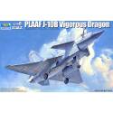 PLAAF J-10B Vigorous Dragon