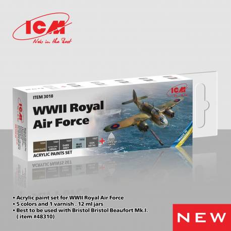 Acrylic paint set for WWII Royal Air Force