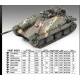 Jagdpanzer 38(t) Hetzer Late Production Version|ACADEMY|13230|1:35