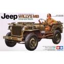 Jeep Willys MB 1/4-Ton 4x4 Truck