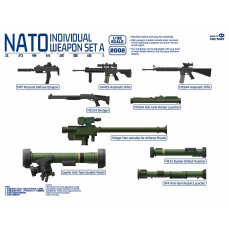 NATO Individual Weapon Set A