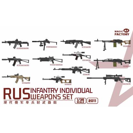 RUS Infantry individual weapons set