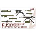 RUS Infantry Support Weapons Set