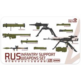 RUS Infantry Support Weapons Set