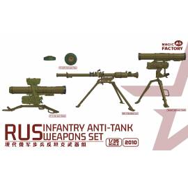 RUS Infantry Anti-tank weapon set