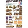 Modern US Military Equipment set 