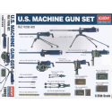 U.S. Machine Gun Set