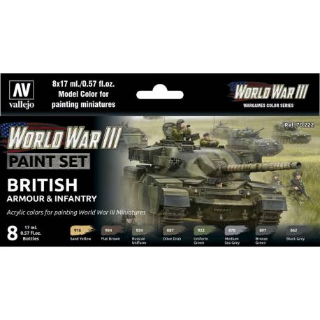 WWIII British Armour & Infantry