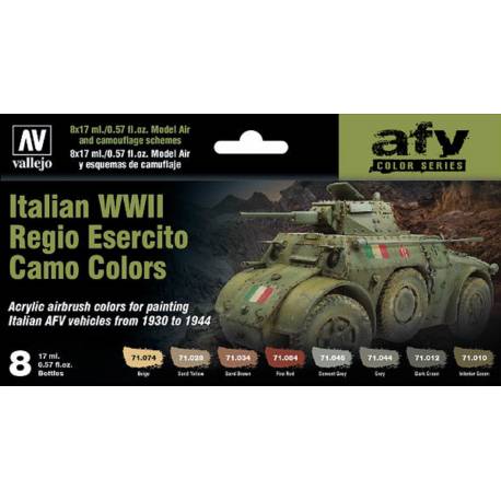 Italian WWII Regio Esercito Camo Colors